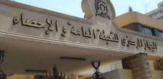 الإنتاج الصناعى يتجاوز 185 مليار جنيه فى 3 شهور بزيادة 27.6% عن 2017